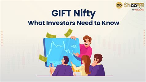 gift nifty meaning